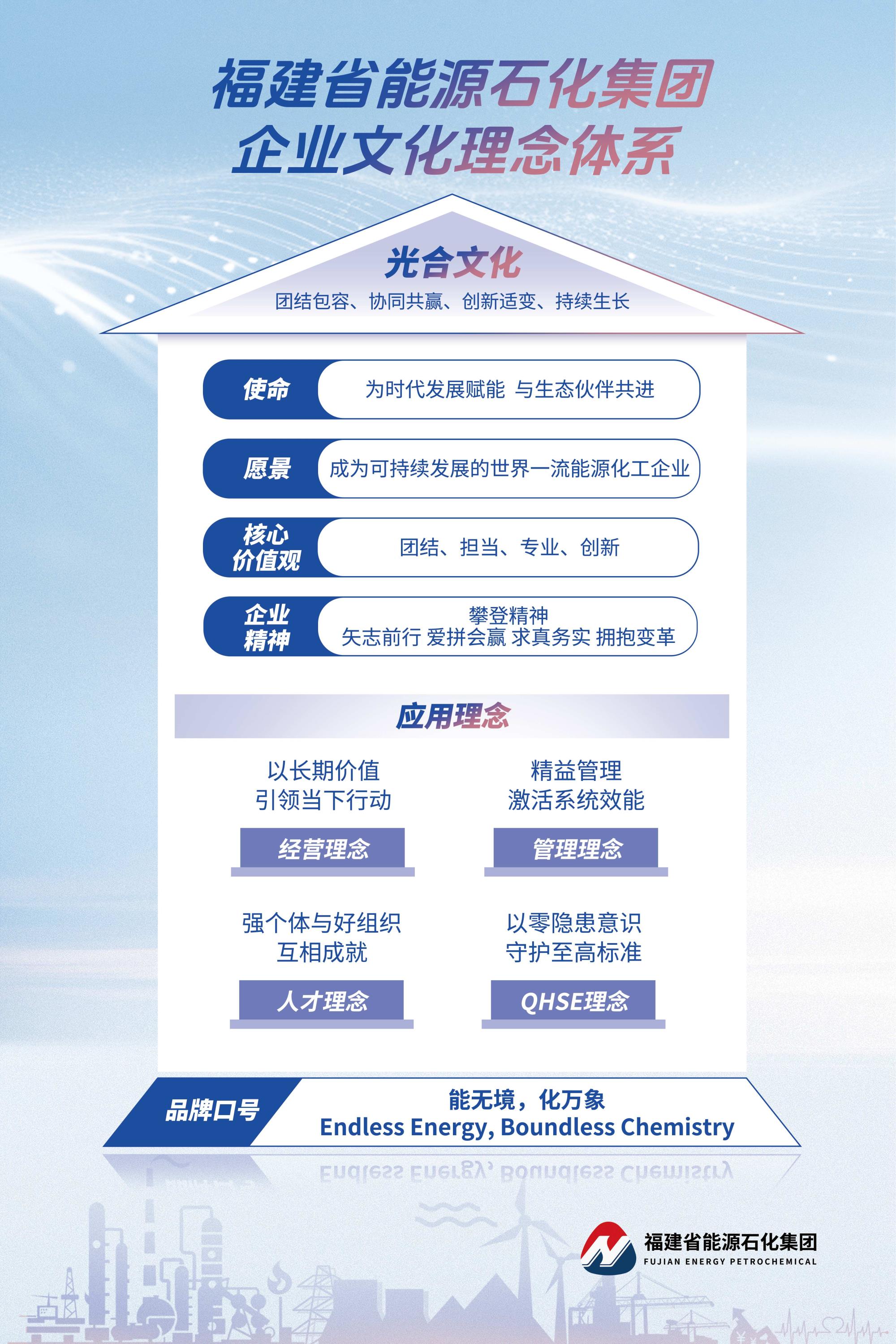 1017【能化】星空线上官网(集团)官方网站与品牌口号60x90(1).jpg 1017【能化】星空线上官网(集团)官方网站与品牌口号60x90(1).jpg
